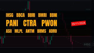 Analisa Saham 5 Nov 2024 IHSG BBCA BBRI BMRI BBNI PANI CTRA PWON ASII MLPL ANNTM BRMS ADRO [upl. by Light]