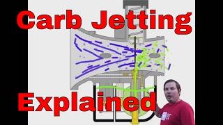 How to adjust a carburetor jetting and mixture explained [upl. by Huckaby76]