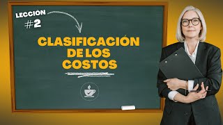 FÁCIL Costos Directos e Indirectos Costos fijos variables y mixtos Costos reales y estandar [upl. by Alleris]