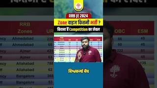 RRB JE 2024 Zone Wise Vacancy  RRB JE Best Zone  RRB JE Form Fill UP  RRB JE MD Classes [upl. by Anastatius]