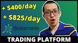 ThinkorSwim Tutorial for Beginners How to Use ThinkorSwim [upl. by Atnoled]