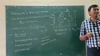 Explain Swinburnes Test for DC Shunt Motor [upl. by Hardwick525]