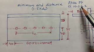 Double angle section Design problem which is connected to gusset plate Tension member [upl. by Pacifa]