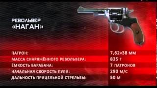 Отечественное стрелковое оружие  1 Серия [upl. by Adnahcir]