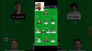 MCI vs BRE Dream11 Team Manchester City vs Brentford Premier League MCI vs BRE Dream11 Prediction [upl. by Arretak]