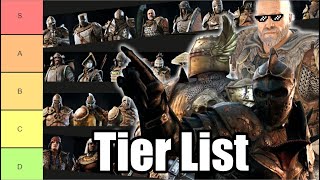 Apollyon Daubeny amp Holden FINISH the ForHonor TierList [upl. by Dalila]