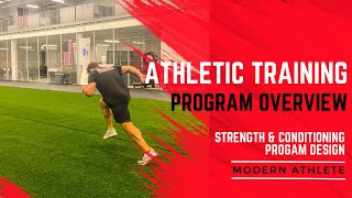 Athletic Training Program Overview [upl. by Cida]