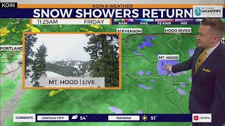 Atmospheric river possible this weekend in the PNW [upl. by Atrahc]