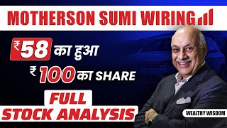 Motherson Sumi share analysis  Motherson Sumi latest news  Samvardhana Motherson Group [upl. by Arada]