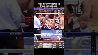 Floyd Mayweather vs Marcos Maidana [upl. by Hinman755]