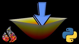 FEniCS Tutorial Poisson Equation [upl. by Dwayne]