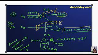 Class 12th Physics Lecture 132 Fringe Topics [upl. by Pomcroy867]