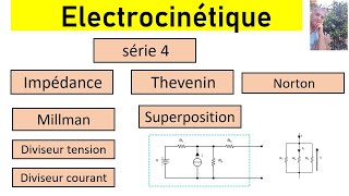 serie4  TheveninMillmandiviseur couranttension [upl. by Etnuaed]