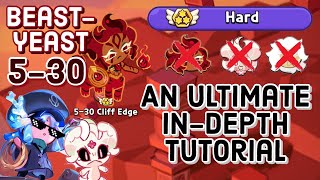 Beast Yeast 530 HARD Mode Guide  Cliff’s Edge Tutorial  Cookie Run Kingdom [upl. by Fowle]