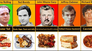 Last Meals of Famous Serial Killers [upl. by Okorih]