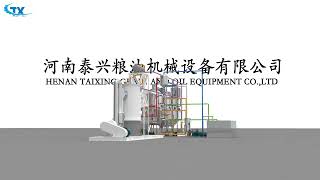 2 Tons Edible Oil Refinery Machine Design Animation edibleoilrefinery cookingoilrefinery [upl. by Nanaj649]