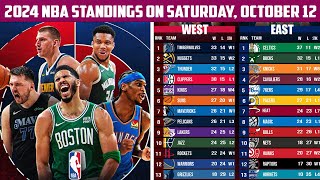 NBA Standings on Sat Oct 12 2024 [upl. by Ynnob]