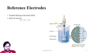 Electrochemistry  Sec 3  Electrode and Cell Potentials [upl. by Aihcela755]