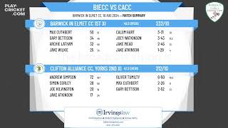 Barwick in Elmet CC 1st XI v Clifton Alliance CC Yorks 2nd XI [upl. by Esertak]