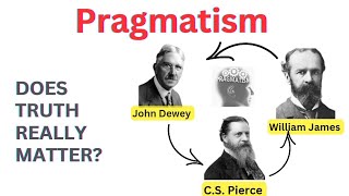 Pragmatism Philosophy  Principles  Forms  Pragmatism in Education  Explained in Urdu amp Hindi [upl. by Finlay]