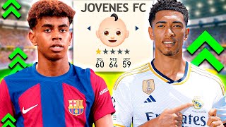 Construyo el Mejor equipo Joven desde 4ª DIVISIÓN en 1 solo VIDEO [upl. by Lati903]