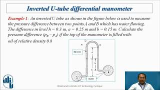 Measurement of pressure by using inverted Utube differential manometer [upl. by Neltiac]