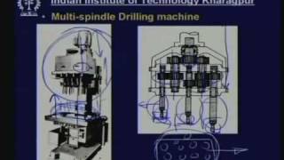 Lecture  18 General Purpose Machine Tool Drills [upl. by Bove]