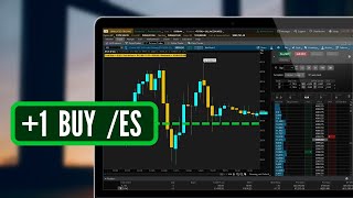 Fastest Way to Trade Futures on ThinkorSwim [upl. by Enytsuj917]