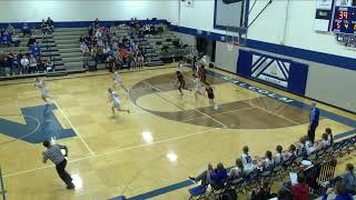 Malcolm vs Duchesne Academy Girls JuniorVarsity Basketball [upl. by Retsof]