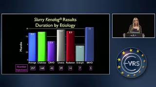 Slurry Kenalog A Lower Cost Quick and Easy Alternative for Longterm Intraocular Steroid Delivery [upl. by Ander]