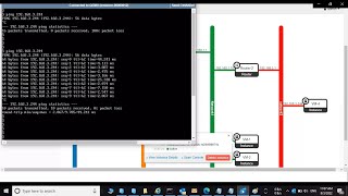 07 OpenStack Neutron Service over Dashboard P2 Arabic [upl. by Idnem823]