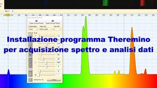 3 Installazione programma Theremino  GENERALE [upl. by Fusco]