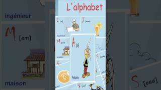 french for beginners alphabet Lesson 1 of French learn french language shorts [upl. by Dnalyram]