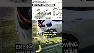 Unlocking Electric Vehicles How They Work CLICK SUBSCRIBE amp SHARE  LIKES👍jdtube1000 [upl. by Oicatsana]