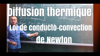 Coursdiffusion thermique 3 ailette de refroidissementconducto convection [upl. by Kinson707]