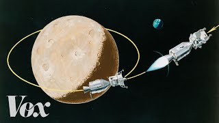 Apollo 11’s journey to the moon annotated [upl. by Ardath]