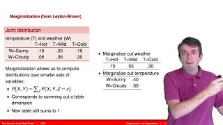 Marginalization and Independence 02c [upl. by Mishaan]