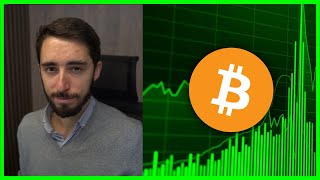 Is Bitcoin About To Go Parabolic  Heres What You Need To Know [upl. by Novek732]