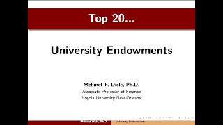 Top 20 University Endowments Full list available [upl. by Assel163]