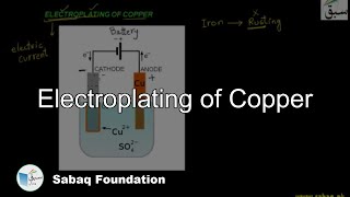 Electroplating of Copper Chemistry Lecture  Sabaqpk [upl. by Lynden364]