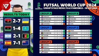 🔴 MD2 FIFA FUTSAL WORLD CUP 2024 Group Results amp Standings Table as of 18 Sep 2024 [upl. by Tabby]