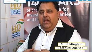 Sunil Minglani Technical Analyst Message to Investors [upl. by Sedda828]