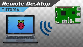 Access Your Raspberry Pi Desktop from Anywhere with Internet [upl. by Helyn]