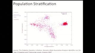 MPG Primer Genomewide association studies QC analysis and interpretation 2012 [upl. by Musa989]