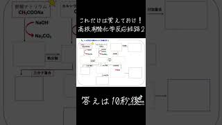 高校有機化学反応経路2大学受験 化学 有機化学 勉強法 共通テスト 高校化学 勉強動画 高校生 しゃむ先生 魔法の化学 sorts [upl. by Helse]