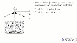 Cara melakukan ekstraksi dengan Maserasi [upl. by Saile]