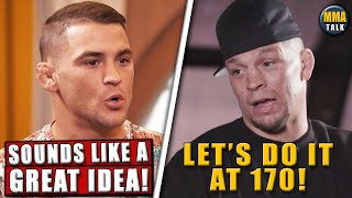 Dustin Poirier RESPONDS to Nate Diazs callout Chael Sonnen on Usman vs BurnsGastelumIan Heinisch [upl. by Reiter]