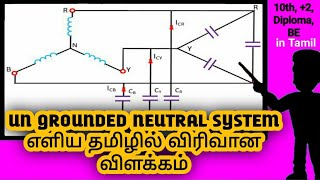 UNGROUNDED NEUTRAL SYSTEMISOLATED NEUTRAL SYSTEMதமிழில்IN TAMIL [upl. by Eddra]