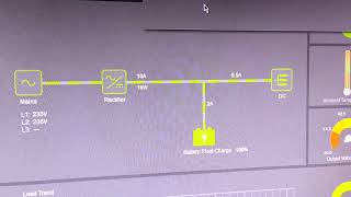 Vertiv NetSure 5100 M830B problem [upl. by Haras]