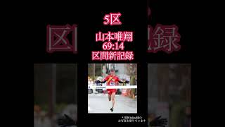 第100回箱根駅伝！区間賞まとめ！箱根駅伝 青山学院大学 駒澤大学 箱根駅伝2024 [upl. by Haimirej]